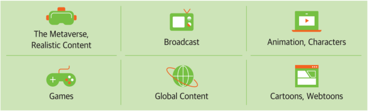 Content Categories_acefair_2023